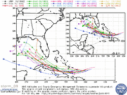 Hurricane Ike near Turks and Caicos Cuba braces